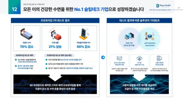 보아스헬스 AI 수면케어 IR 슬라이드