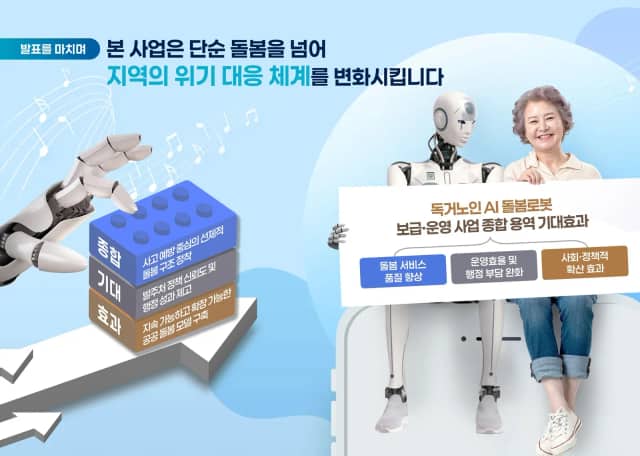 독거노인 AI 돌봄로봇 보급·운영 사업 슬라이드
