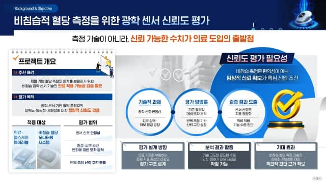 비침습 혈당측정 광학센서 신뢰도 평가 슬라이드