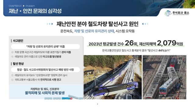 롭스 철도차량 차륜 마모 계측장비 IR 슬라이드