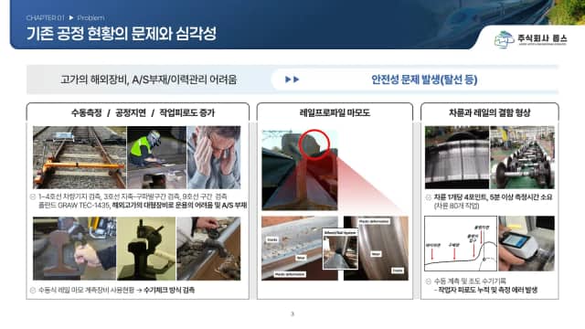 롭스 철도차량 차륜 마모 계측장비 IR 슬라이드