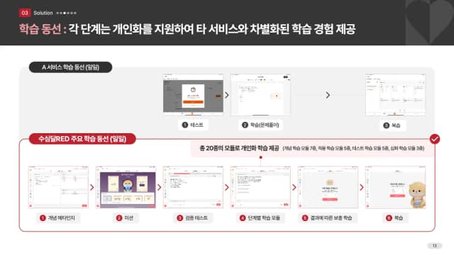 수심달 스마트 수학학습 플랫폼 IR 슬라이드