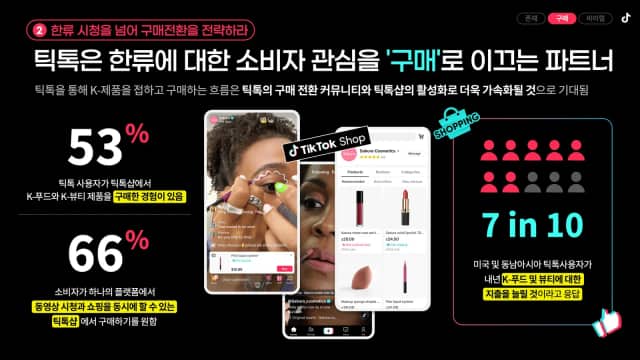 틱톡코리아 미디어 컨퍼런스 발표자료 슬라이드