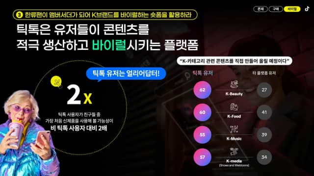 틱톡코리아 미디어 컨퍼런스 발표자료 슬라이드