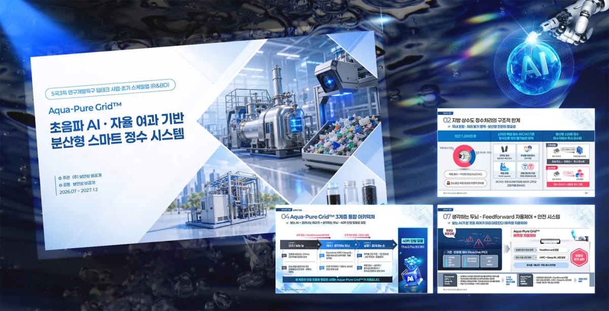 Aqua-Pure Grid 초음파 AI·자율 여과 기반 분산형 스마트 정수 시스템 R&BD 제안서 표지