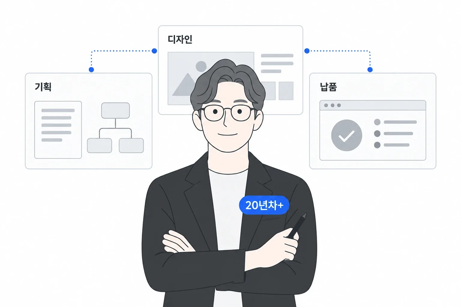 20년차 디자이너 한 사람이 기획·디자인·납품을 직접 리딩