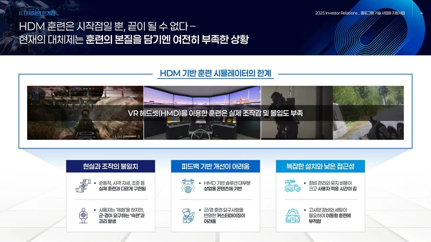 EPIN 전술훈련 시뮬레이션 IR — 기존 훈련 시뮬레이터의 한계 슬라이드 리디자인 전후
