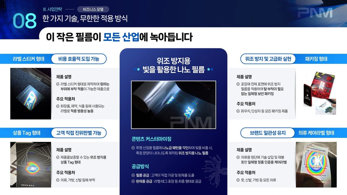 피엔엠솔루션 위조방지 나노필름 IR — 한 가지 기술 무한한 적용 슬라이드 리디자인 전후
