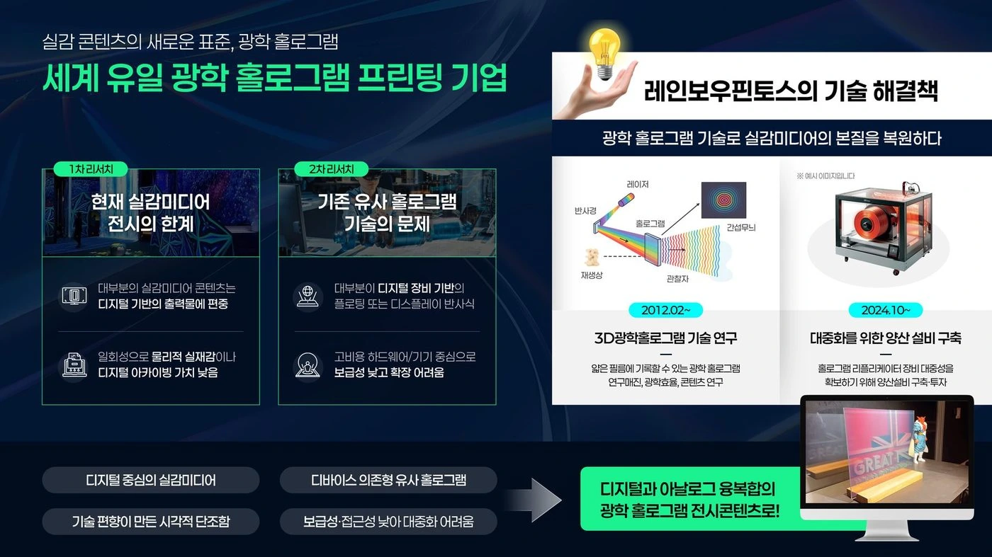 레인보우핀토스 광학 홀로그램 IR — 세계 유일 광학 홀로그램 프린팅 슬라이드 리디자인 전후